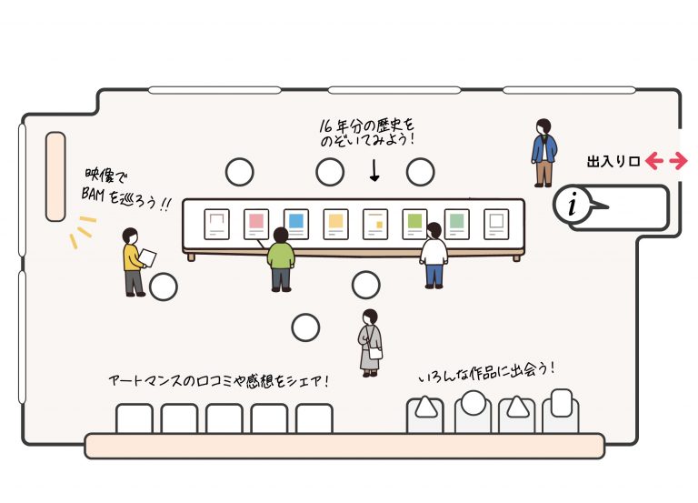 BAM、ただいま放映中。