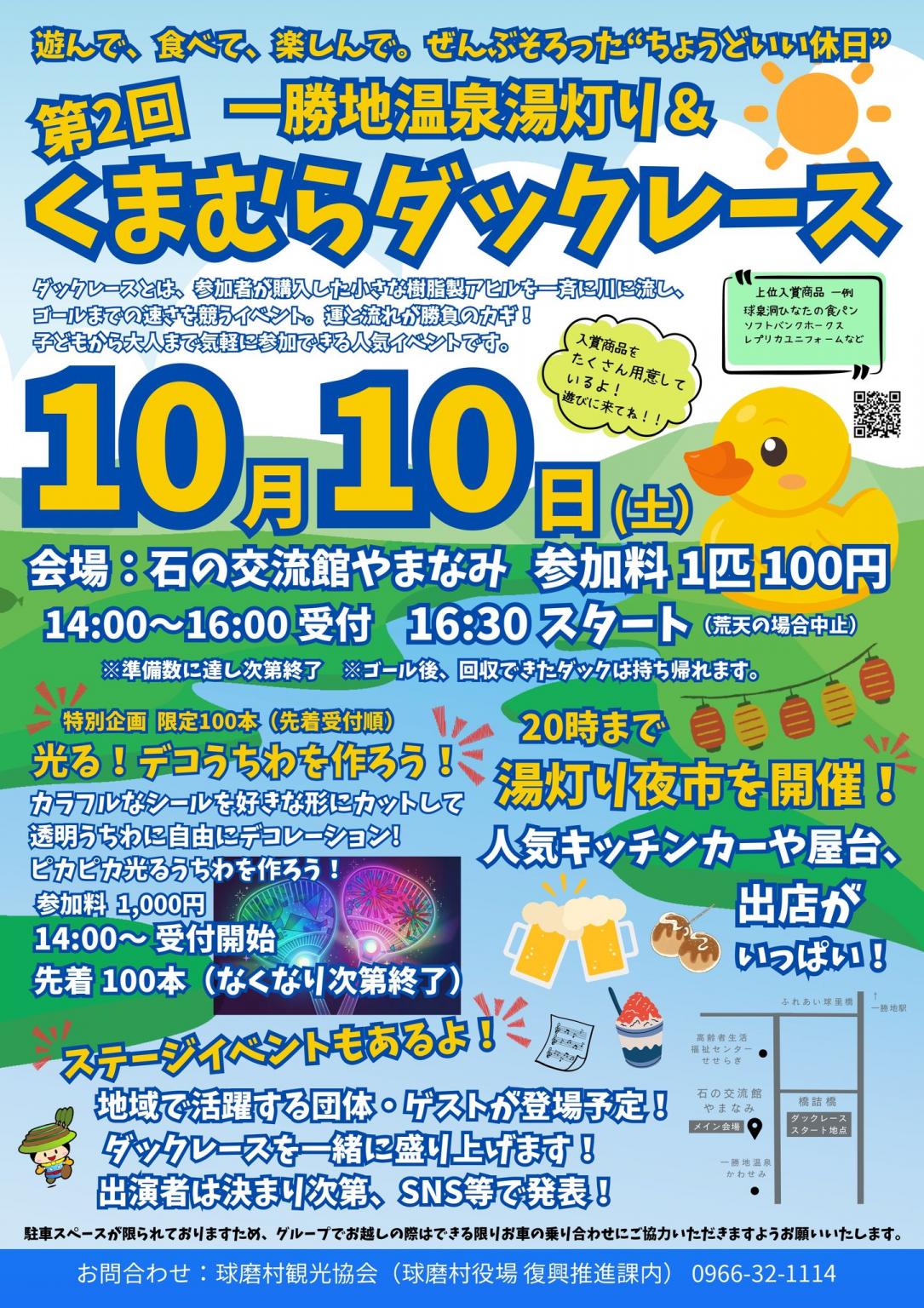 第2回くまむらダックレース
