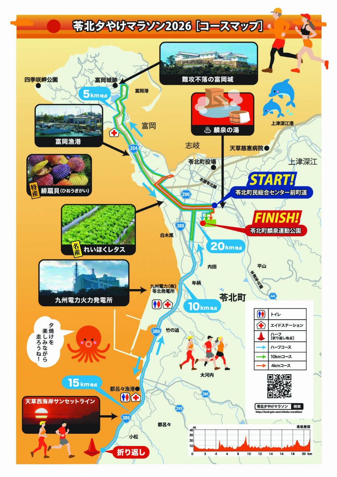 苓北夕やけマラソン2026